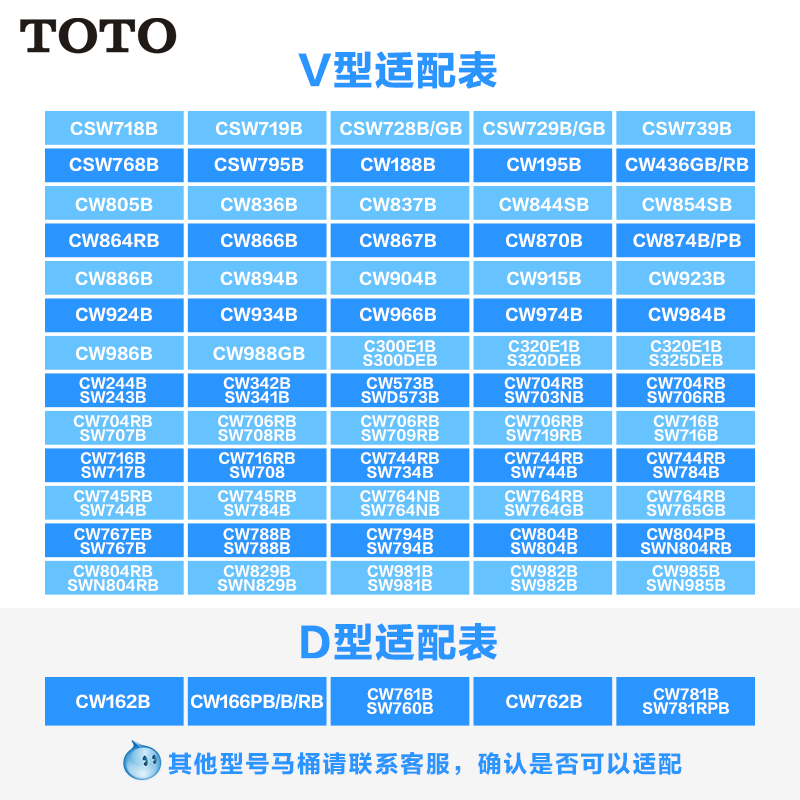 TOTO原装马桶盖V型通用家用TC394CVK盖板CW854 CW982 CW788（10） - 图2