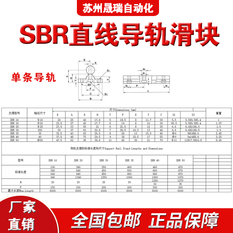 SBR铝托导轨木工滑动平台直线滑块SBR10UU.12.16.20.25.30.L40UU - 图1