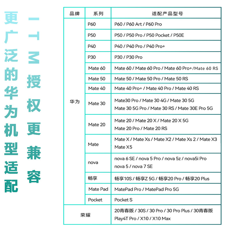 雷克沙华为NM存储卡512g 256G 128G1t官方原装内存卡华为荣耀专用 - 图0