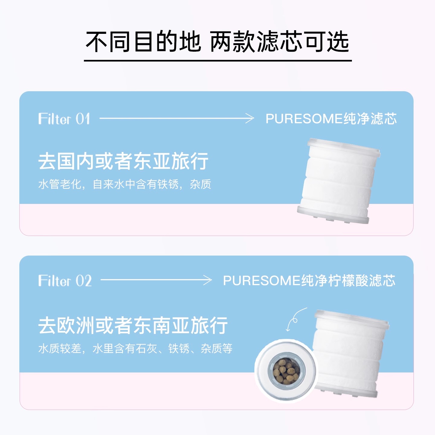 韩国Bodyluv旅行便携式花洒 净水过滤除氯香氛酒店淋浴器小喷头 - 图1