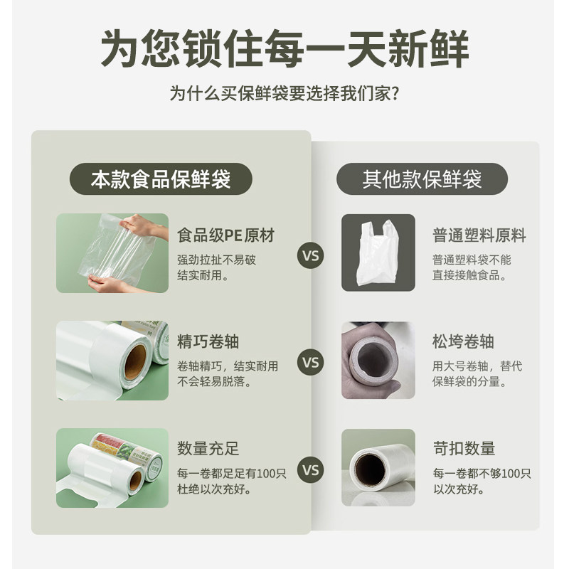 背心式密封保鲜袋加厚款PE食品级家用厨房冷藏蔬菜水果冰箱收纳袋,淘宝优惠券,粉丝福利购,淘宝优惠卷