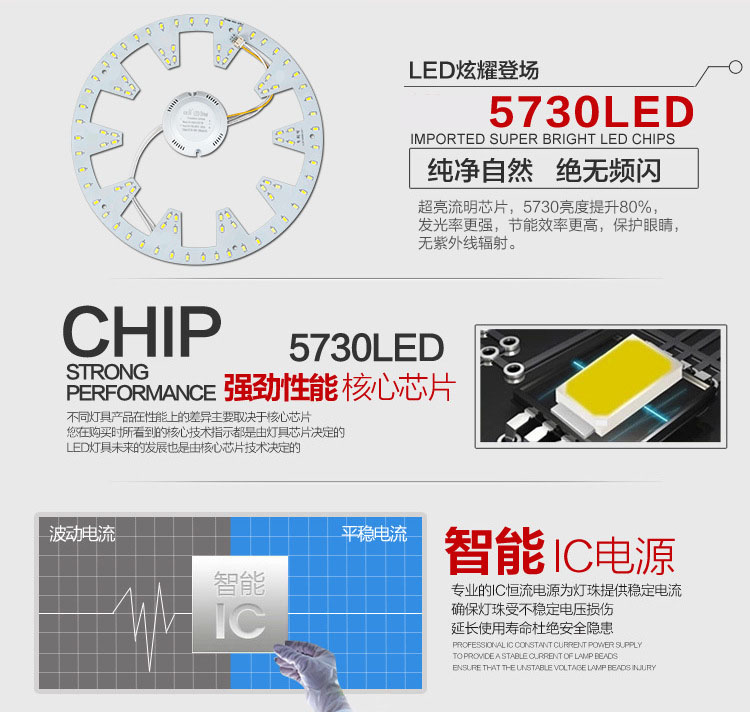 LED吸顶灯改造板 双色圆形贴片三色变光led灯片改装灯管灯芯灯条