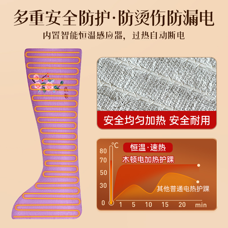 木顿电加热艾绒热敷长筒靴护膝老寒腿保暖膝盖关节护腿艾灸热敷包