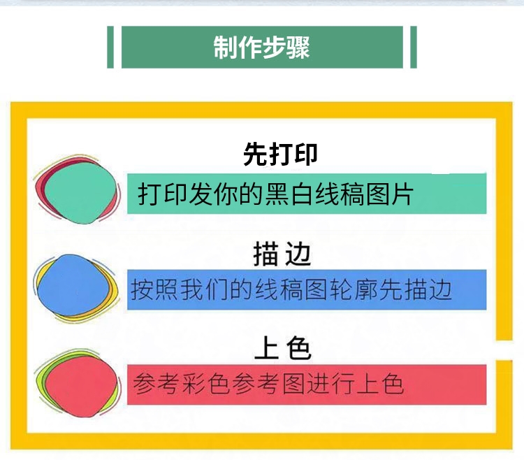 低碳环保绿色出行手抄报模板节能先行生活保护生态环境主题画绘画-图2