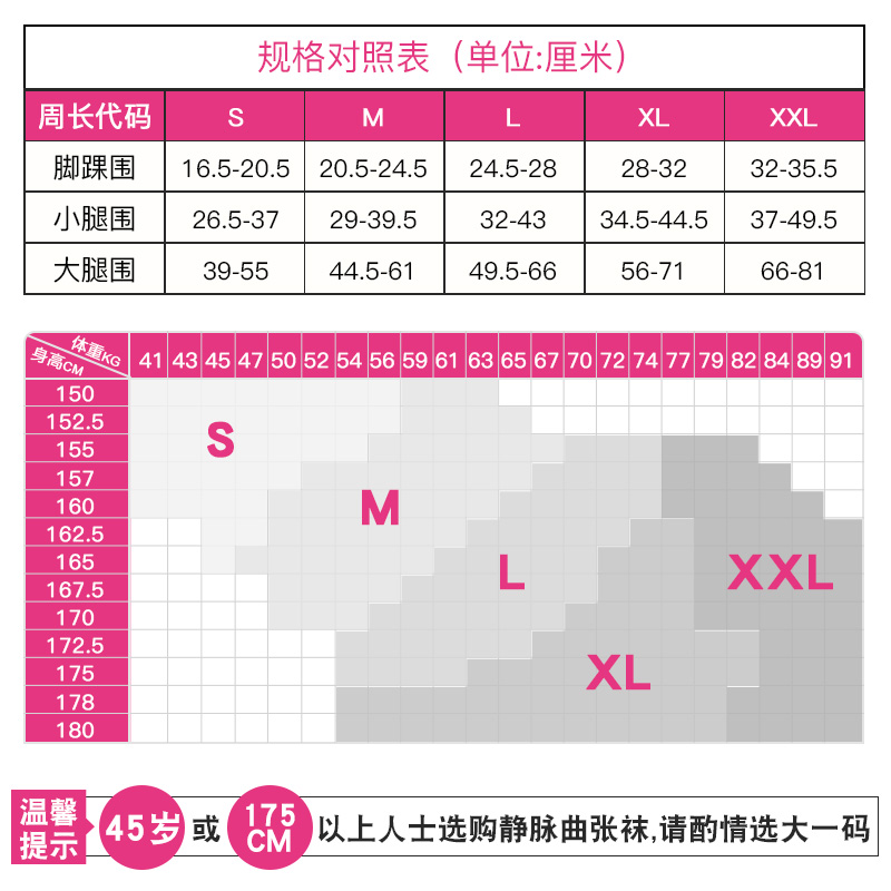 台湾原产医用医疗型防静脉曲张弹力袜血栓及手术后护腿男女压缩袜 - 图3