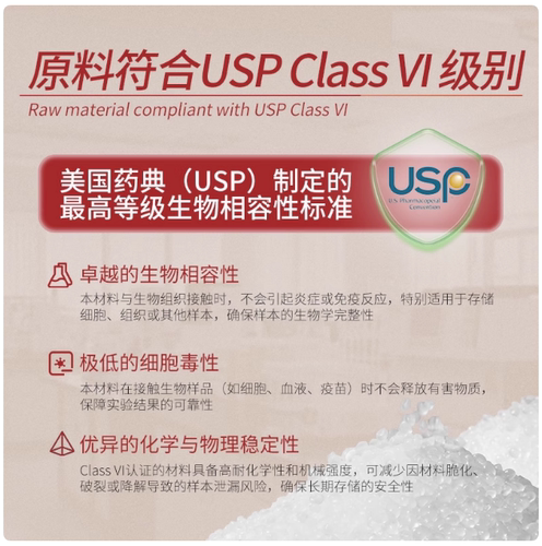 Labshark实验室塑料蓝盖试剂瓶PP广口透明方瓶丝口瓶250/500mL - 图0