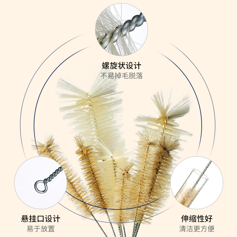 Labshark实验室烧杯刷锥形瓶刷容量瓶分液漏斗量筒天平试管毛刷 - 图1