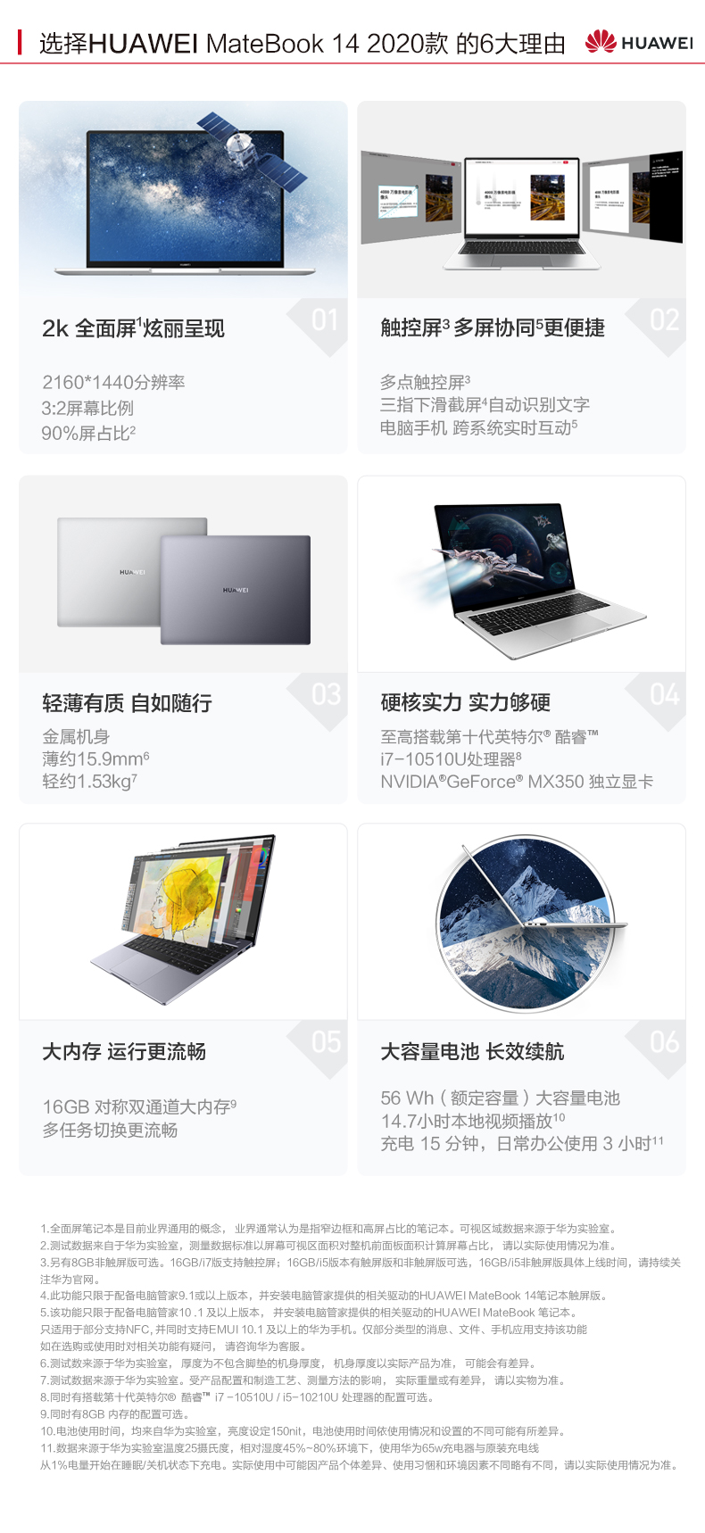 【热卖爆款】华为MateBook14/14s 2023新款13代酷睿i5/i7英特尔EVO笔记本电脑手提电脑轻薄本官方旗舰店官网-图2