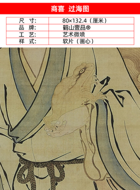 名画复制明代商喜过海图国画工笔人物白描海浪微喷教学临摹装饰画