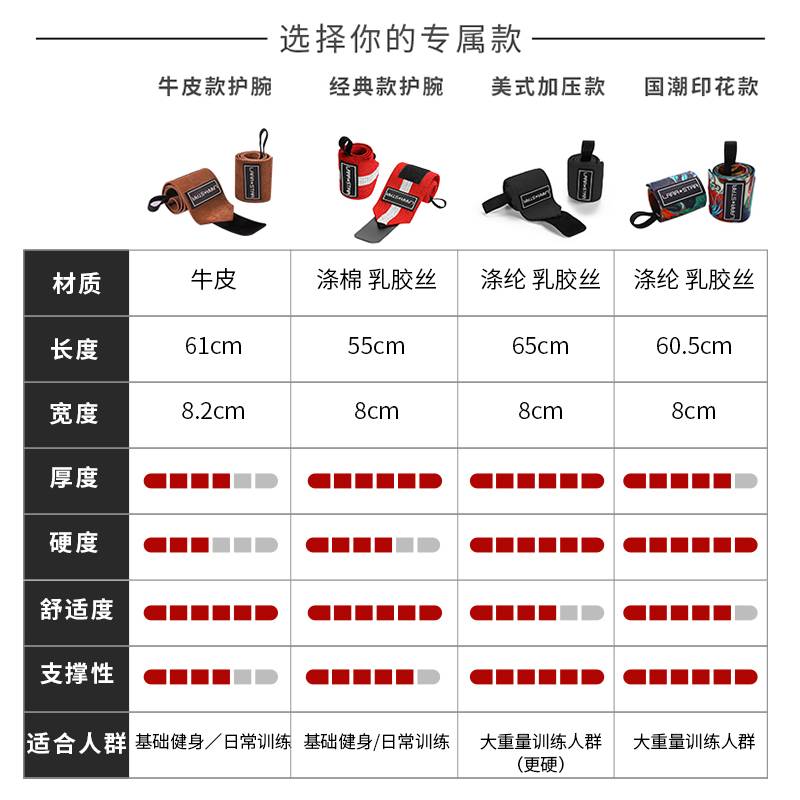 劳拉之星护腕605健身护手腕绷带力量举卧推加压支撑助力带防扭伤-图3