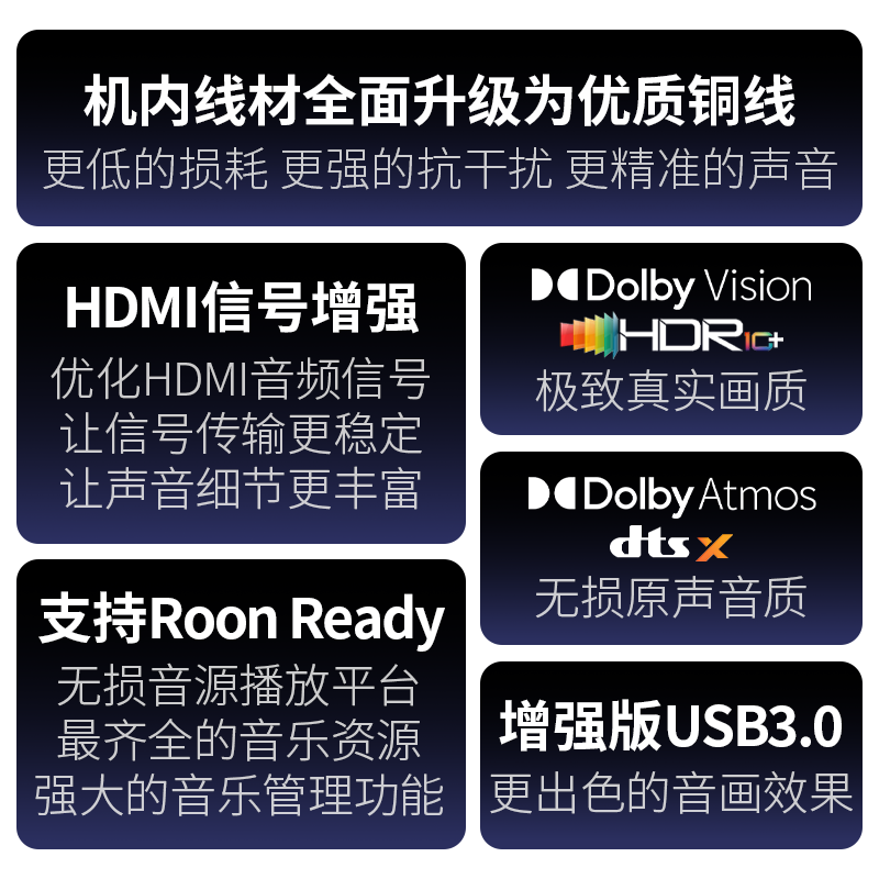 麦尼塔UDP900 MK2参考级蓝光数字音乐播放机SACD发烧级hifi播放器 - 图1