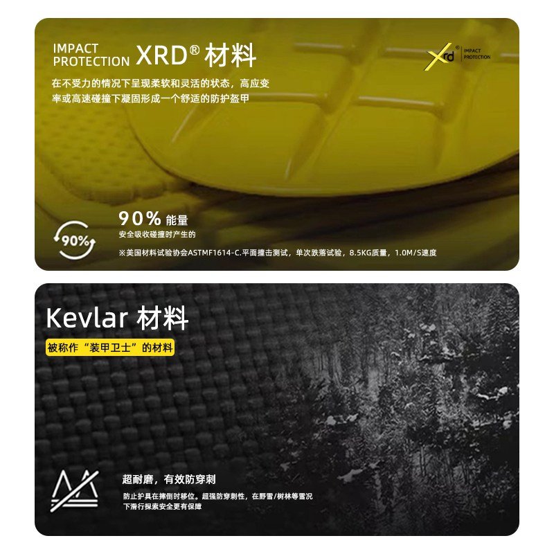 日本swans XRD专业滑雪护具套装凯夫拉护臀内穿防疼护膝贴合修身 - 图2