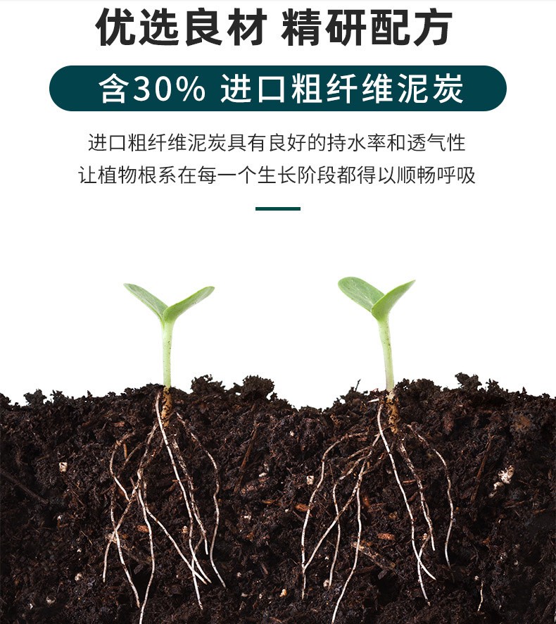 花土营养土花肥家用养花种植土通用型有机多肉土兰花专用泥土土壤-图2