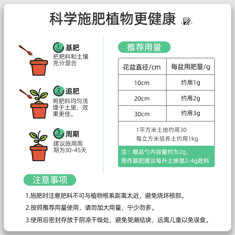 琴叶榕肥料专用肥家用盆栽植物缓释肥复合肥有机营养液叶面肥花肥 - 图3