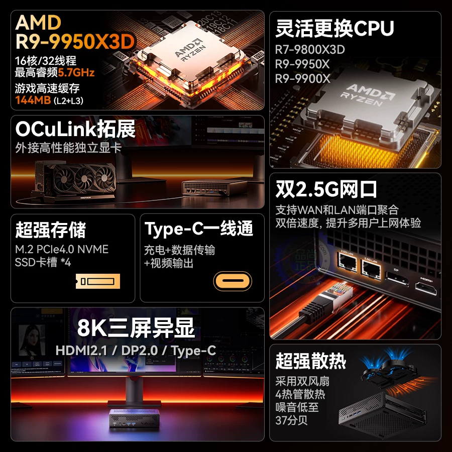 MSA1 мини‑хост R9-9950X3D игровая редактирование OCu независимый дисплей 9800X двойной сетевой порт мини‑компьютер