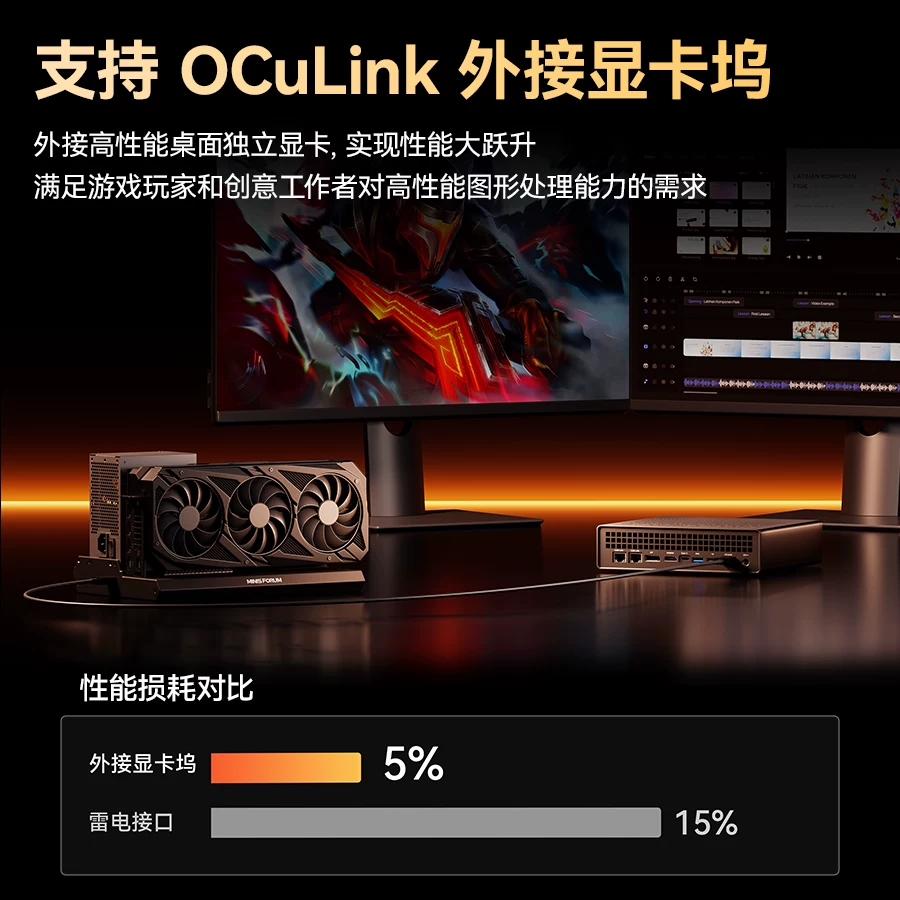 MSA1 мини‑хост R9-9950X3D игровая редактирование OCu независимый дисплей 9800X двойной сетевой порт мини‑компьютер