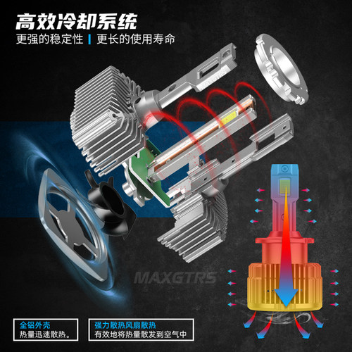 D系列D1S/D2S/D3S/D4/D5S/D8S超亮聚光原车氙气灯改装汽车LED大灯 - 图2