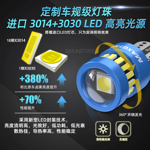 12v汽车示宽灯超亮t10led带透镜w5w牌照灯行车改装阅读灯插泡通用 - 图1