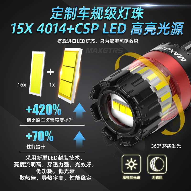 超高亮汽车led刹车灯泡红光1157 P21/5W改装1156尾灯灯泡T20双丝 - 图0