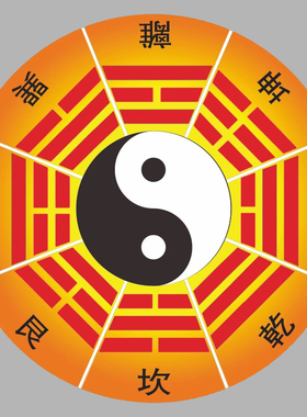 太极阴阳八卦图周易八卦图太极图贴纸八卦墙贴八卦装饰图五行八卦
