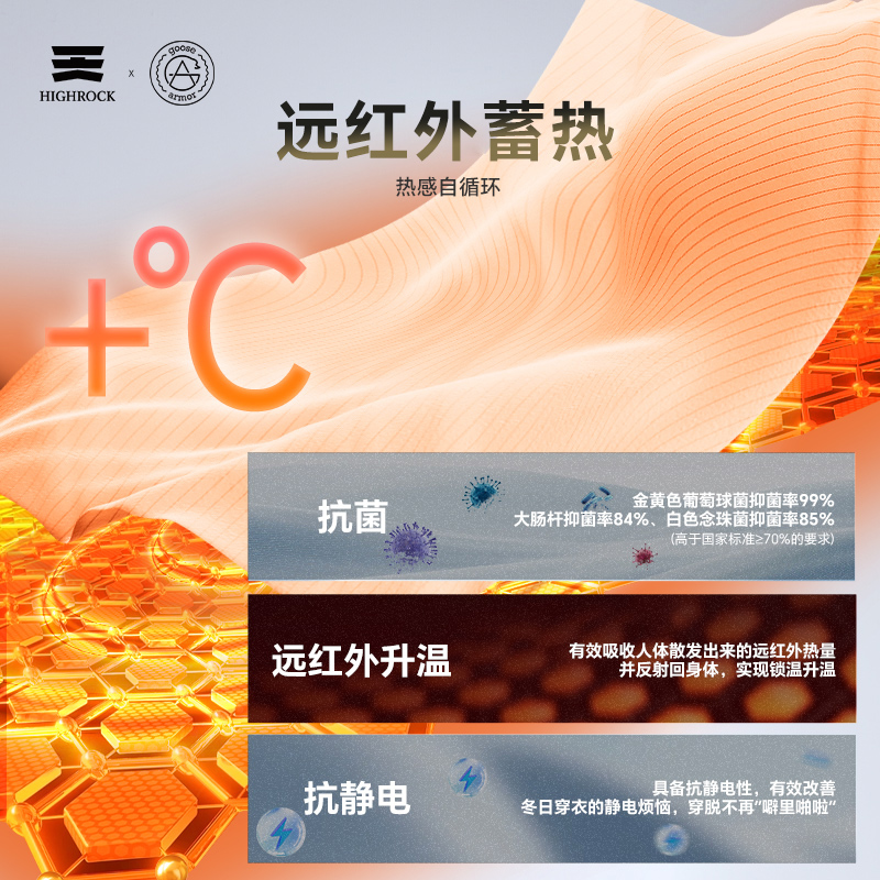 天石鹅铠甲新款金标p棉棉服男户外防风保暖秋冬徒步登山外套 G454 - 图1