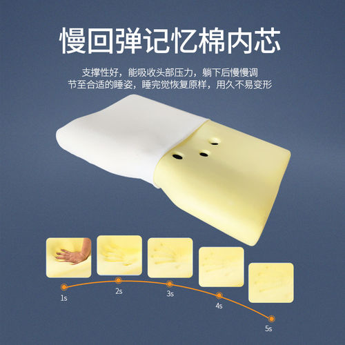睡眠博士慢回弹深睡记忆枕颈椎枕头磁石枕护颈成人学生助眠枕 - 图1