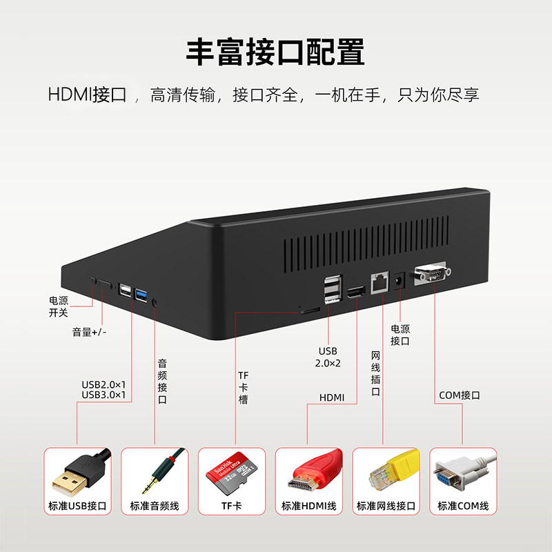 图2