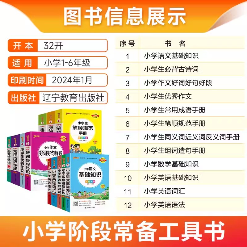 小学生必背古诗词75十80人教版优秀作文大全好词好句好段组词造句词典成语手册语文数学基础知识英语语法词汇75+80首口袋书掌中宝 - 图0