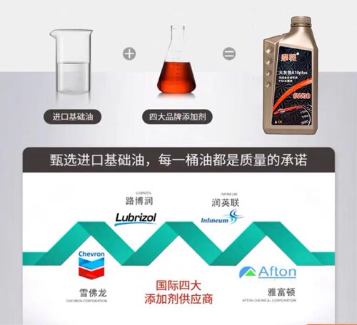 摩敦全合成大灰狼A10 1L 0W-30 SN 四类基础PAO - 图0