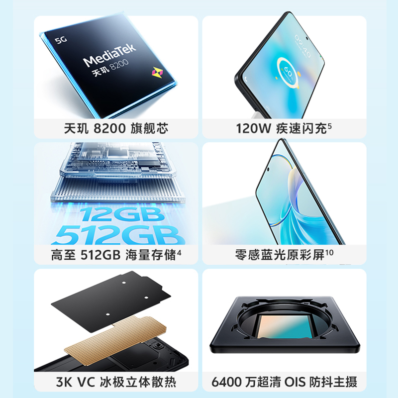 6期免息 vivo Y100t 手机5G全网通 新品上市学生老人 vivo手机y100 y55t 备用机快充游戏 vivo官方旗舰店 - 图1