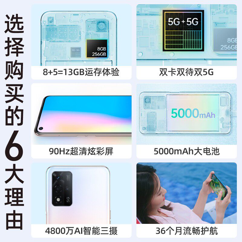 【减210/咨询领卷】新品oppo 5g手机 三际数码手机