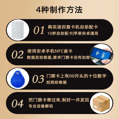 超薄手机门禁贴卡icid门禁卡nfc卡小区电梯智能卡适用苹果iPhone - 图0
