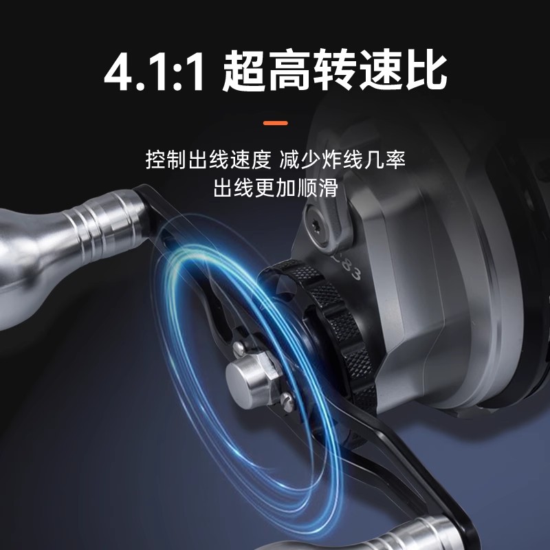 钓力德RC83海筏轮筏钓轮防海水带卸力全金属高速比桥伐轮一键复位 - 图2