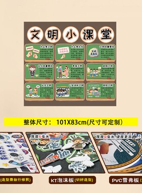 校园诚信主题黑板报小学生品德