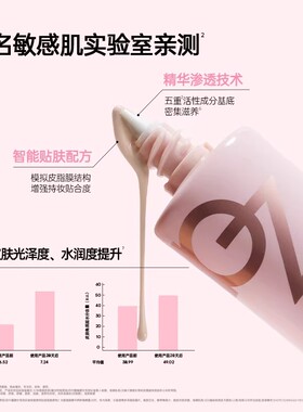 姬芮光感透润精华养肤隔离霜