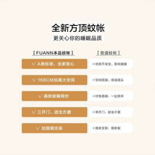 富安娜蚊帐家用卧室全罩式支架杆加粗加厚婴儿防止掉床防蚊蚊帐 - 图3