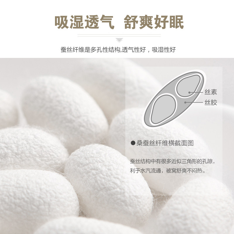 富安娜蚕丝被100二合一桑蚕丝 富安娜蚕丝被