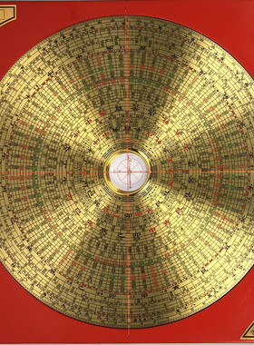 高精度纯铜指南针罗盘