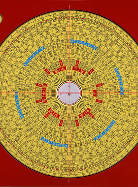 正品集福堂综合精度高风水罗盘