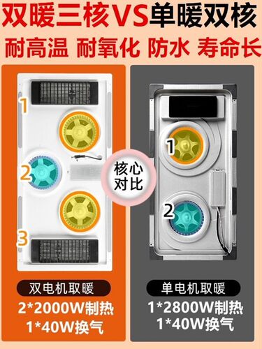 樱花蒙狄风暖浴霸集成吊顶五合一浴室卫生间排气照明灯一体暖风机 - 图1