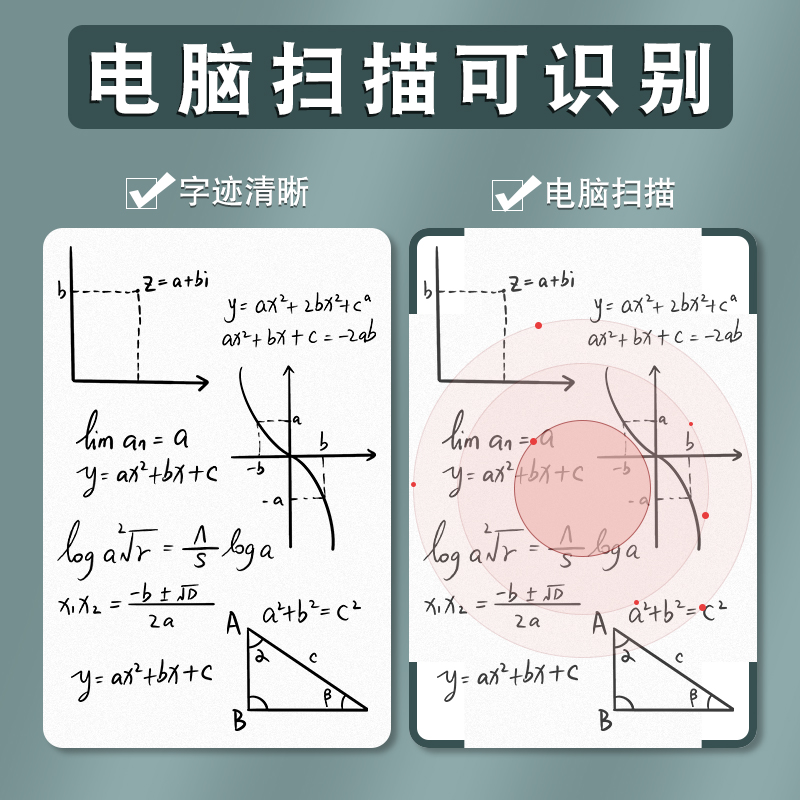 三年二班刷题笔学生用高颜值速干按动中性笔CS笔尖ins日系考试顺滑0.5笔芯黑色水性签字笔水笔碳素圆珠笔黑笔-图2