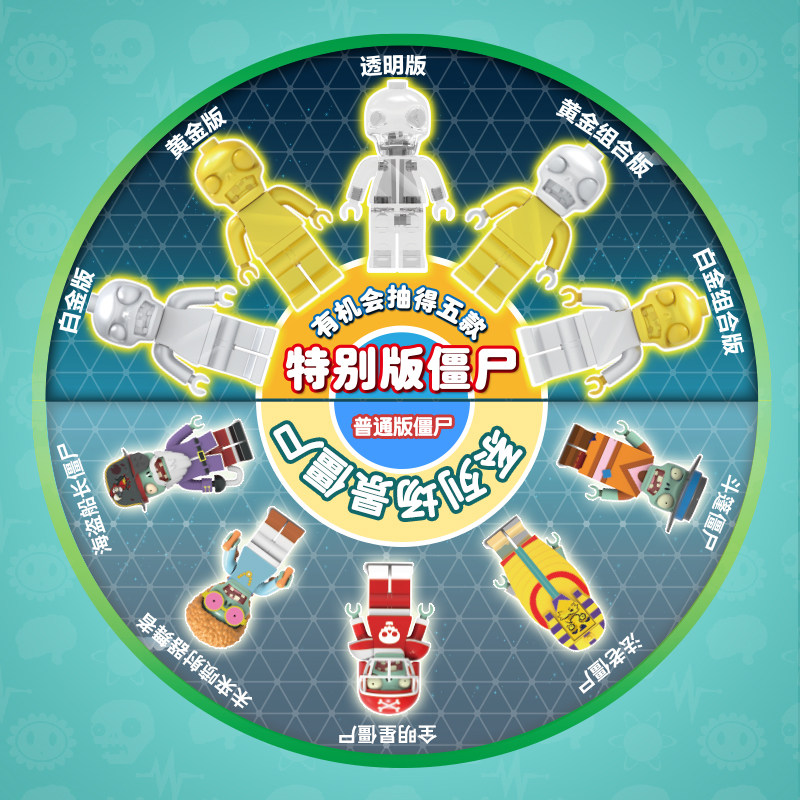 植物大战军团盲盒儿童套装扭蛋积木 潮昇动漫建构/拼插积木
