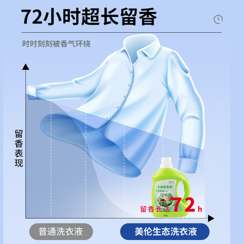 美伦生态超浓缩洗衣液2L泡泡轻揉即净去污不伤中性持久留香清洗液 - 图2