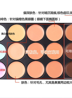 遮瑕多色痘印修容鼻影脸部打底膏