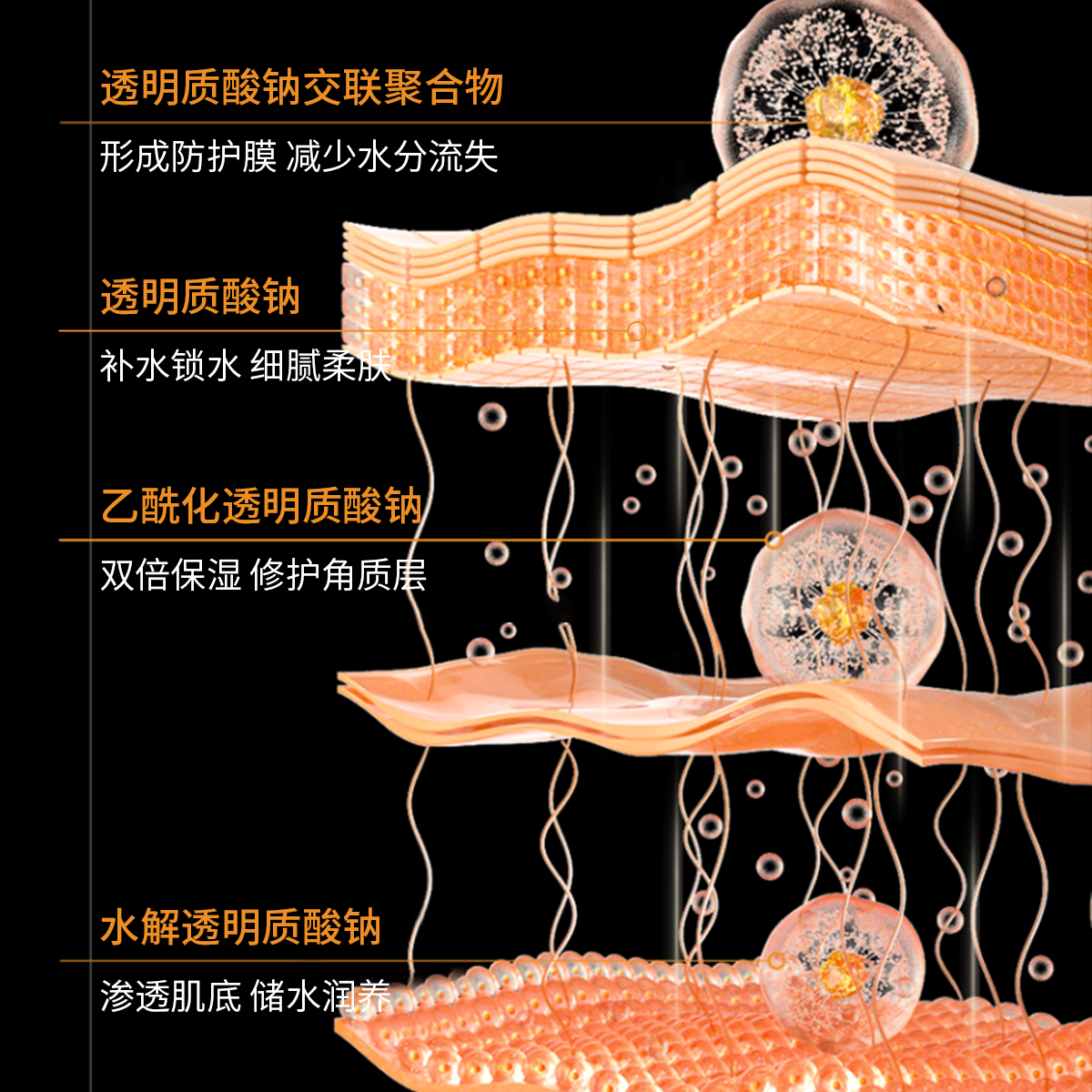 蛇仙白素贞玫瑰紧致抗皱精华乳补水保湿玫瑰乳液淡化细纹修护敏感