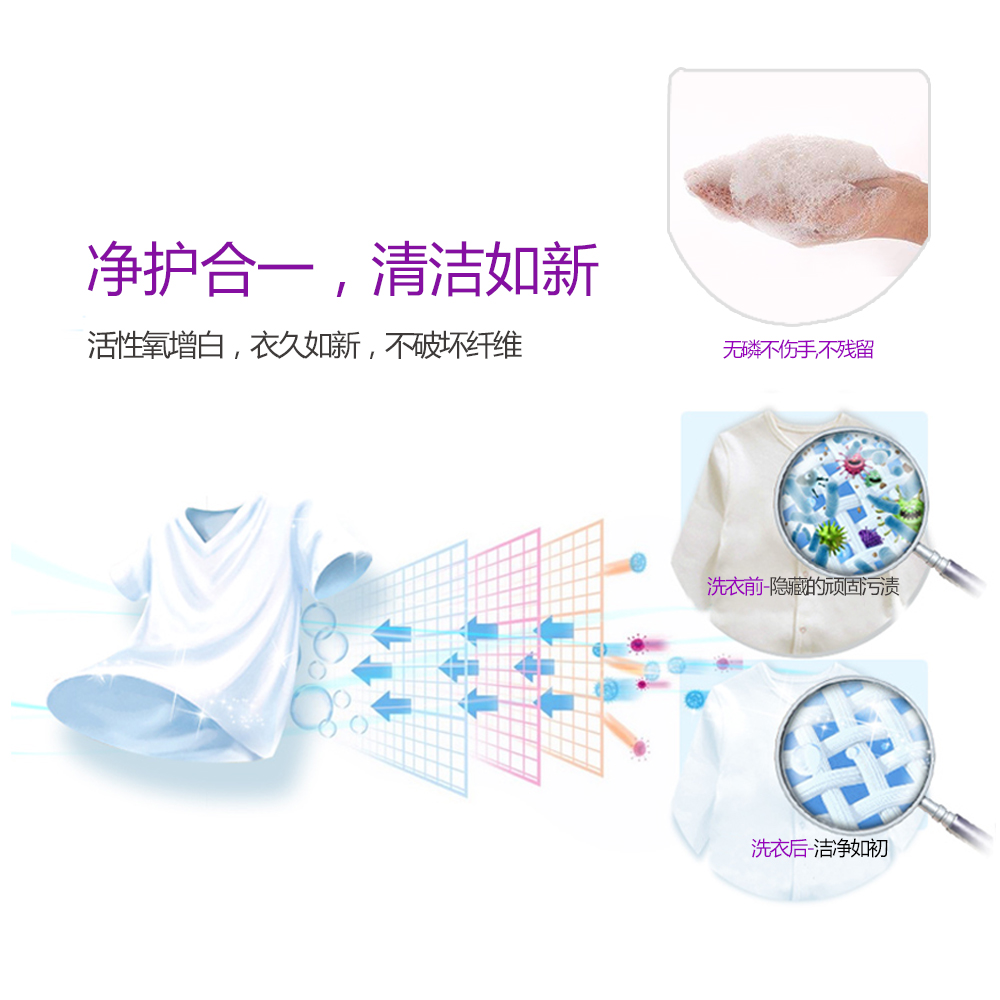 蓝漂旗舰店蓝漂爆渍盐洗衣粉260g*6袋无磷家庭实惠批发装清洁衣物机洗手洗2