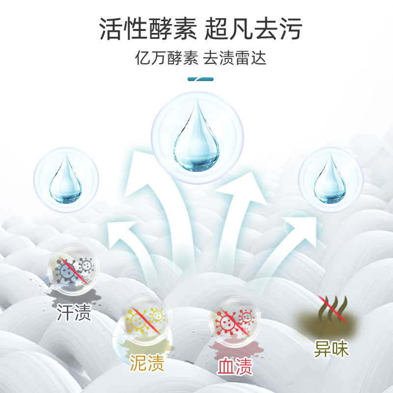 蓝漂旗舰店蓝漂酵素洗衣液香味持久留香婴儿护衣护色家用整箱批实惠装4斤/瓶1