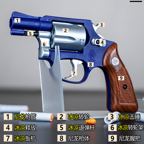 模立方M36史密斯左轮双动连发合金属软弹玩具手枪可发射道具模型1 - 图0