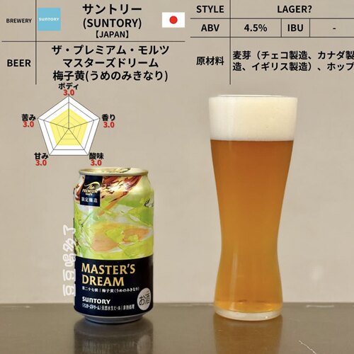 现货日本SUNTORY三得利啤酒酿造家大师梦季节限定梅子味生啤酒 - 图0