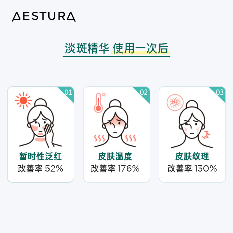  爱茉莉海外身体精华